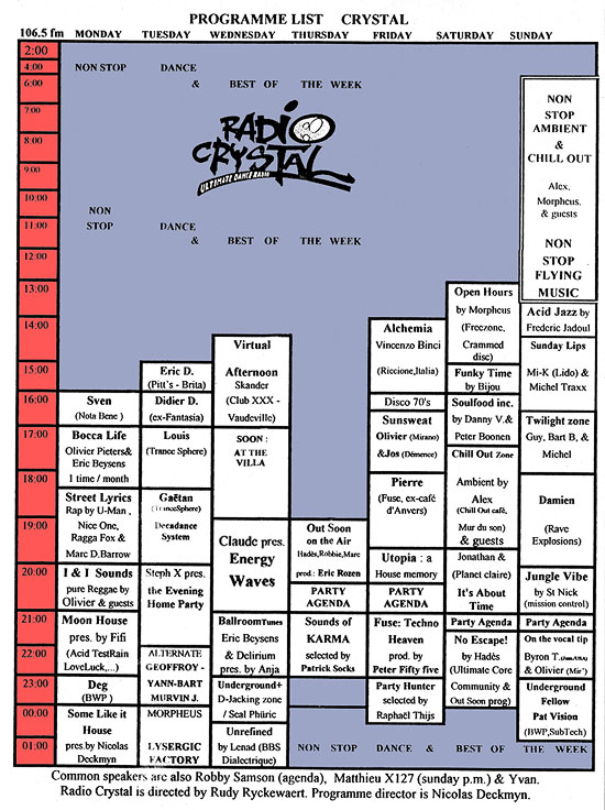 Radio Crystal Programmarooster 1995