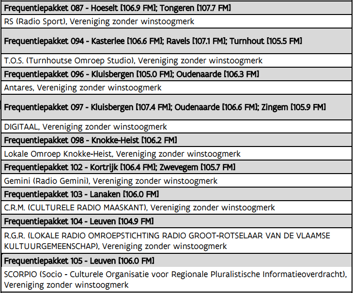 deel 6