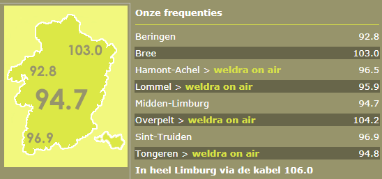 fm limburg - frequenties