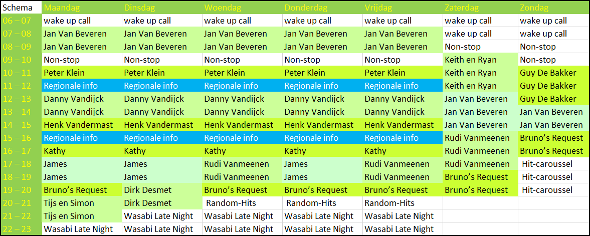 Radio Wasabi FM - schema