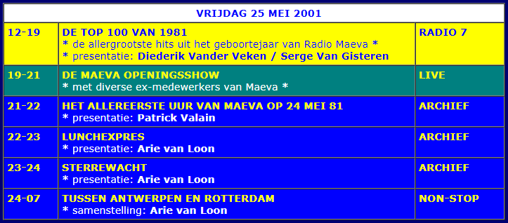 Radio Zeven